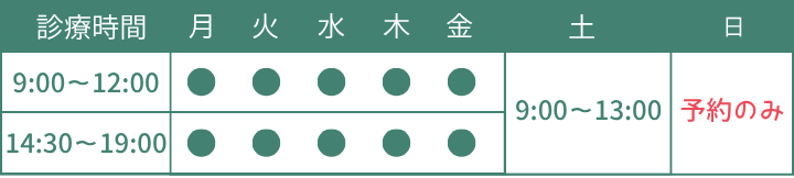 診療時間変更0714 02